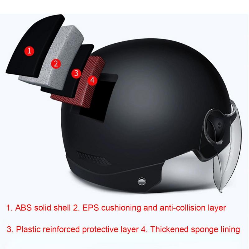 Casco de motocicleta estilo Je - Scooter Helmet Set reseña y precio