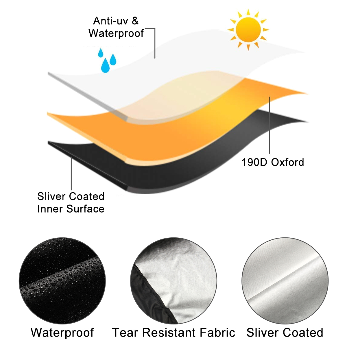 Cubierta impermeable para pati - Electric Scooter Rain Cover reseña y precio
